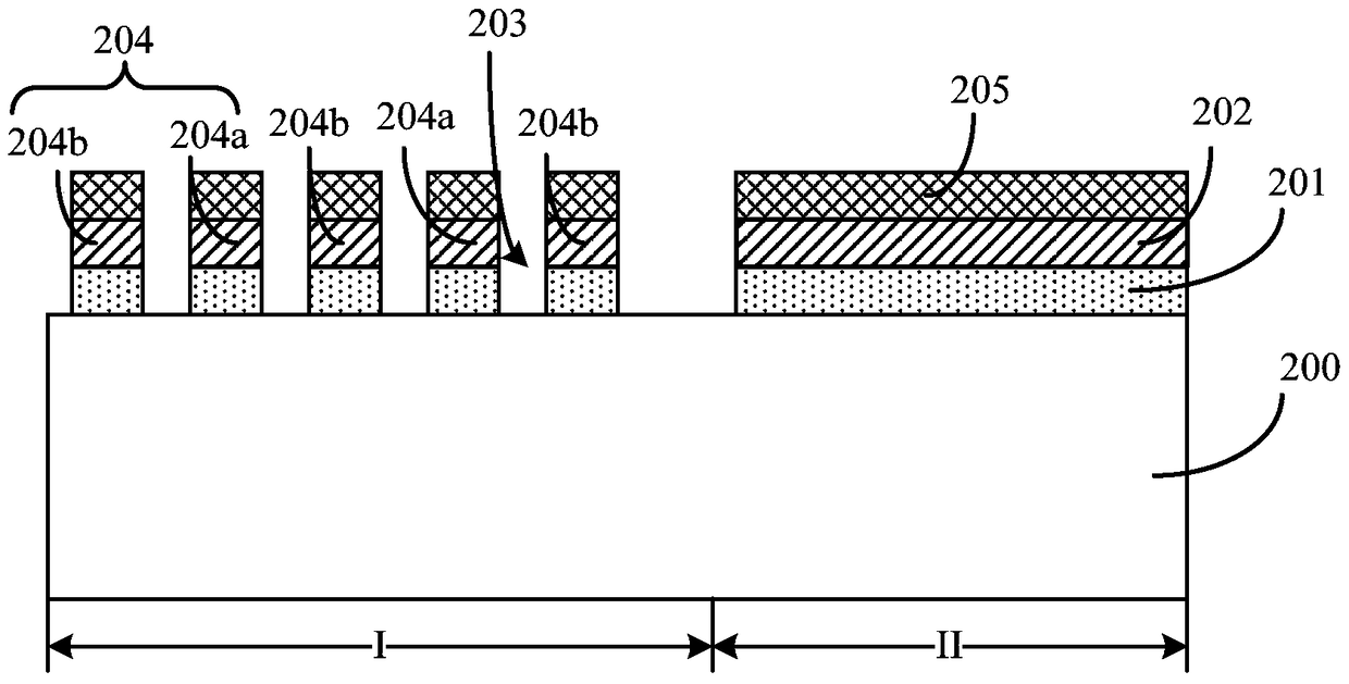 Method for forming semiconductor device