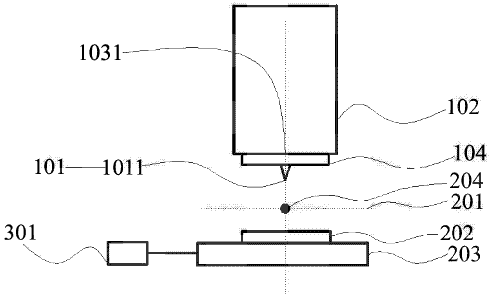 Method of probe and lead foot automatic aiming and probe station testing system thereof