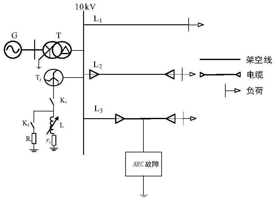 Electric arc stable arcing detection method based on electric signals
