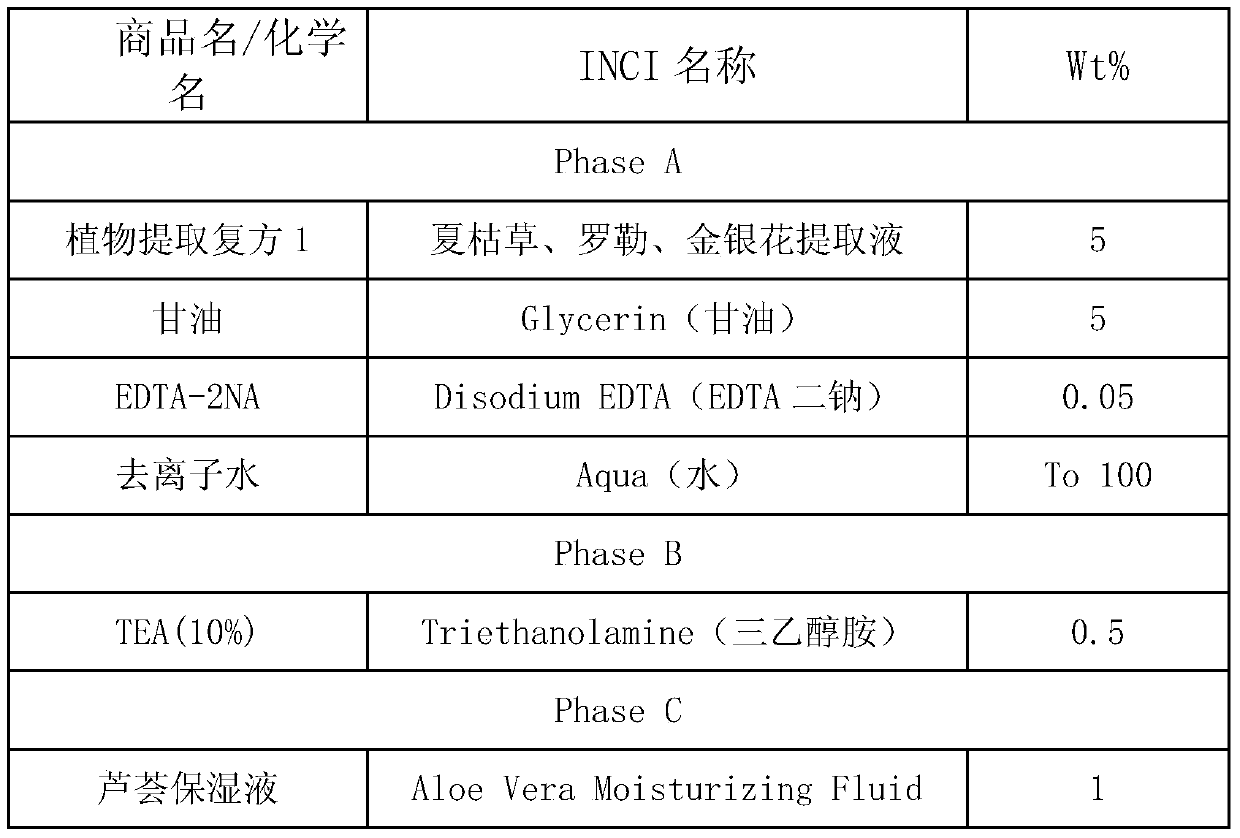 A natural plant compound and daily chemical product with antiseptic effect