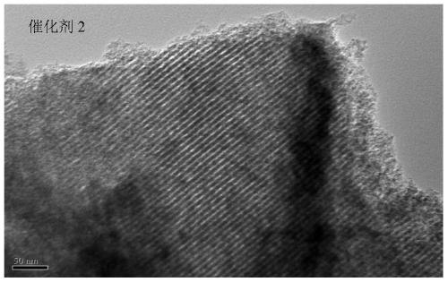 Nickel-supported silicon carbide catalyst for reforming reaction of methane and carbon dioxide and its preparation method and application