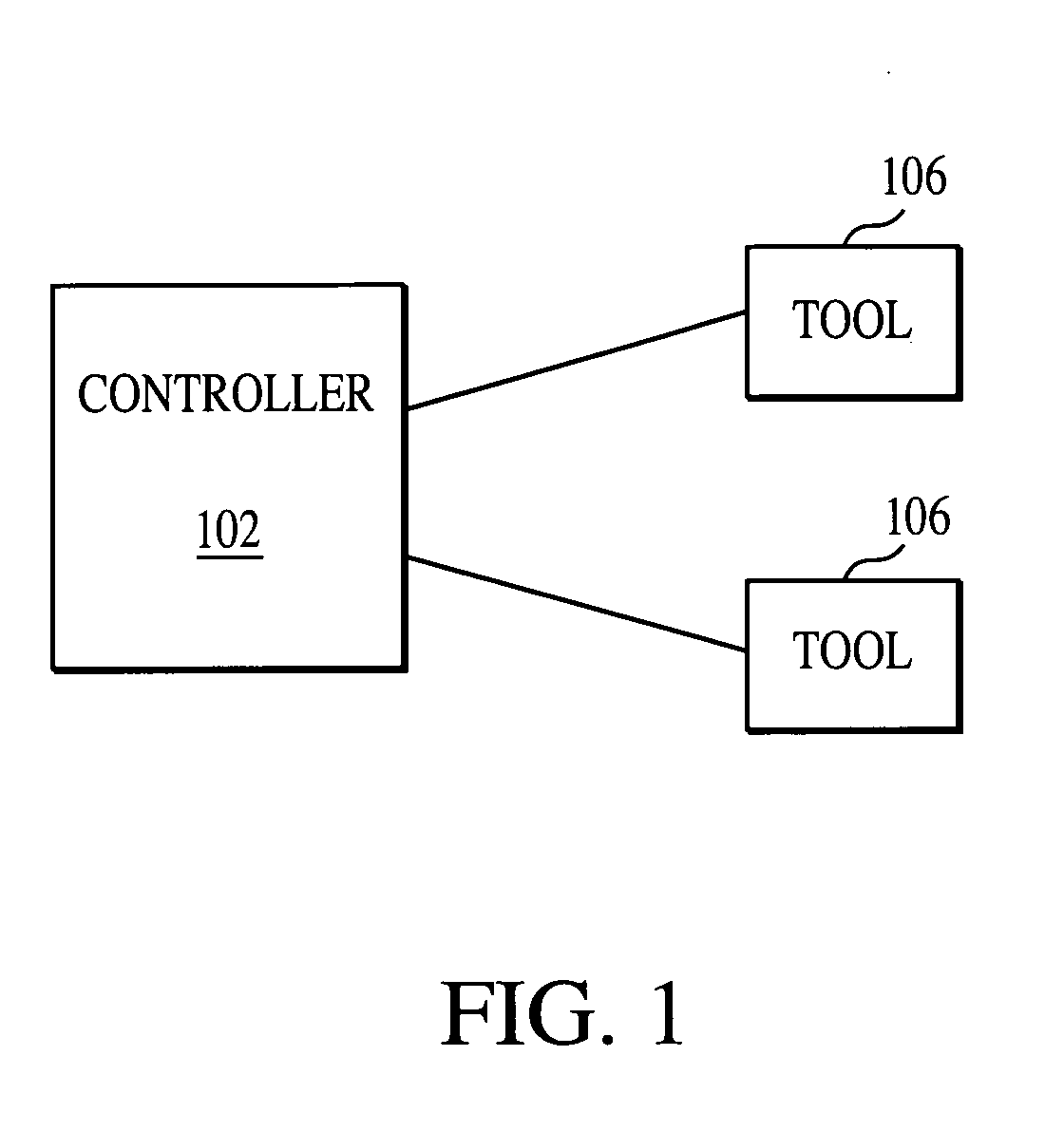 System, method, and medium for monitoring performance of an advanced process control system