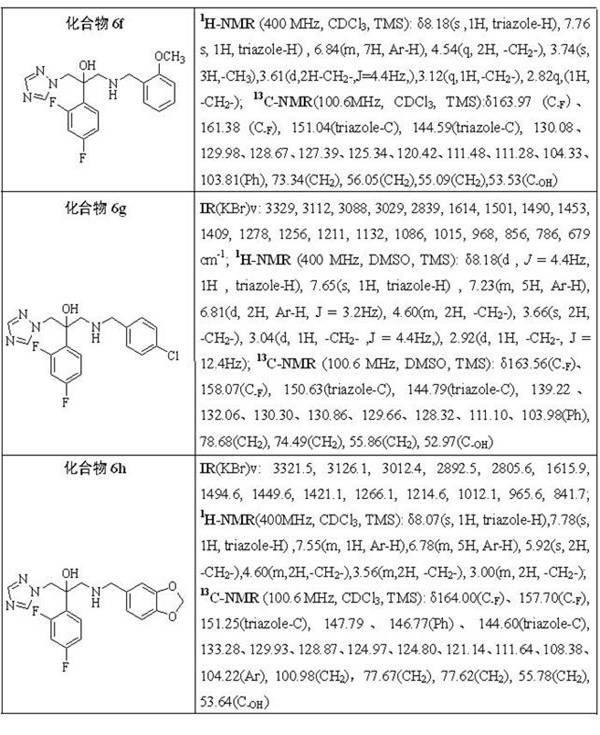 Triazole alcohol compound, its preparation method and application