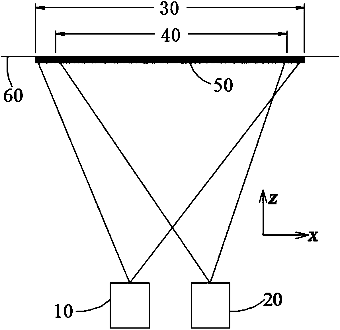 Structured light projection module group and depth camera