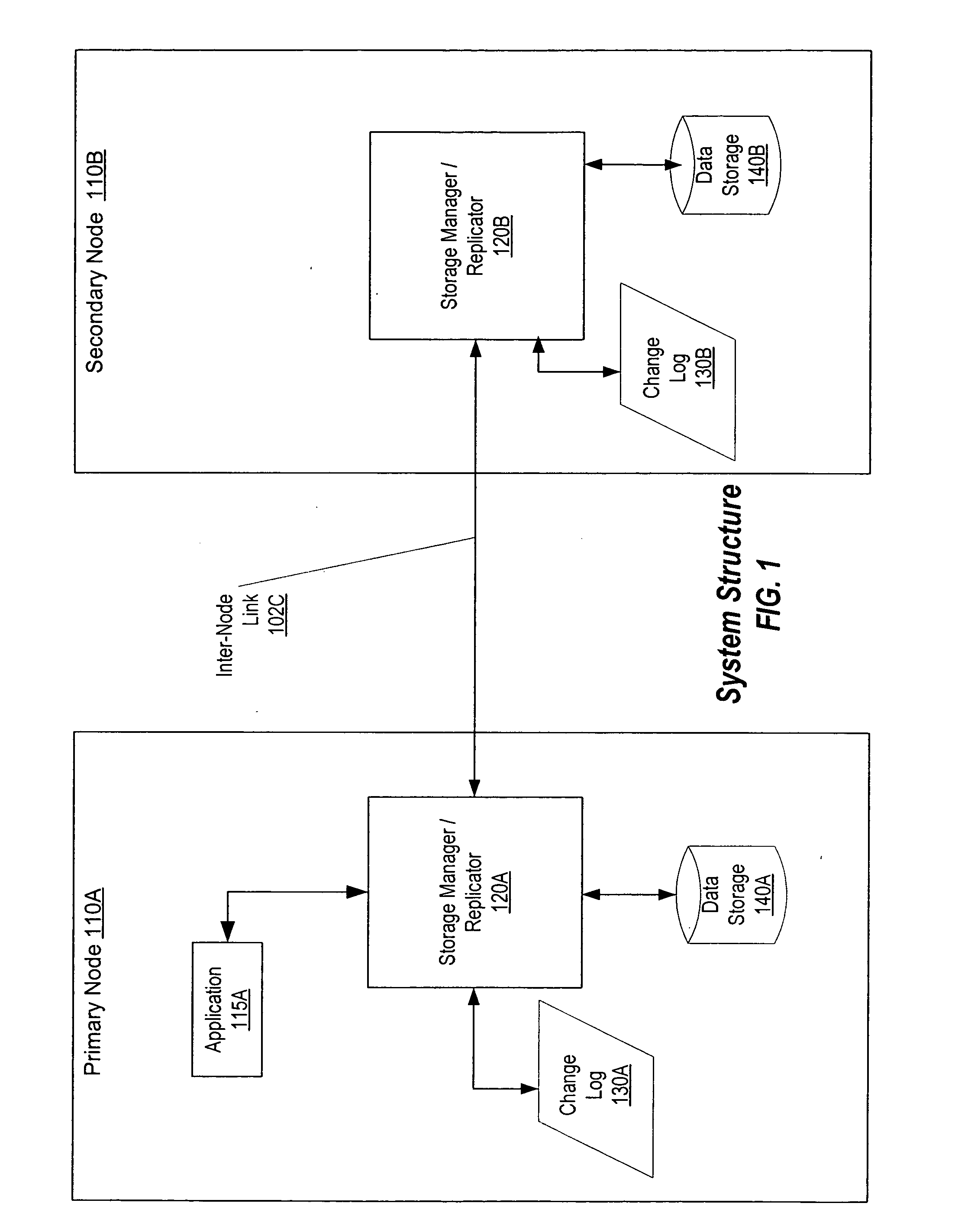 Performance of operations on selected data in a storage area