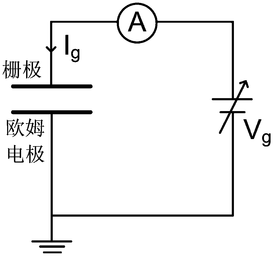 A HEMT gate leakage current separating structure and method based on capacitor structure