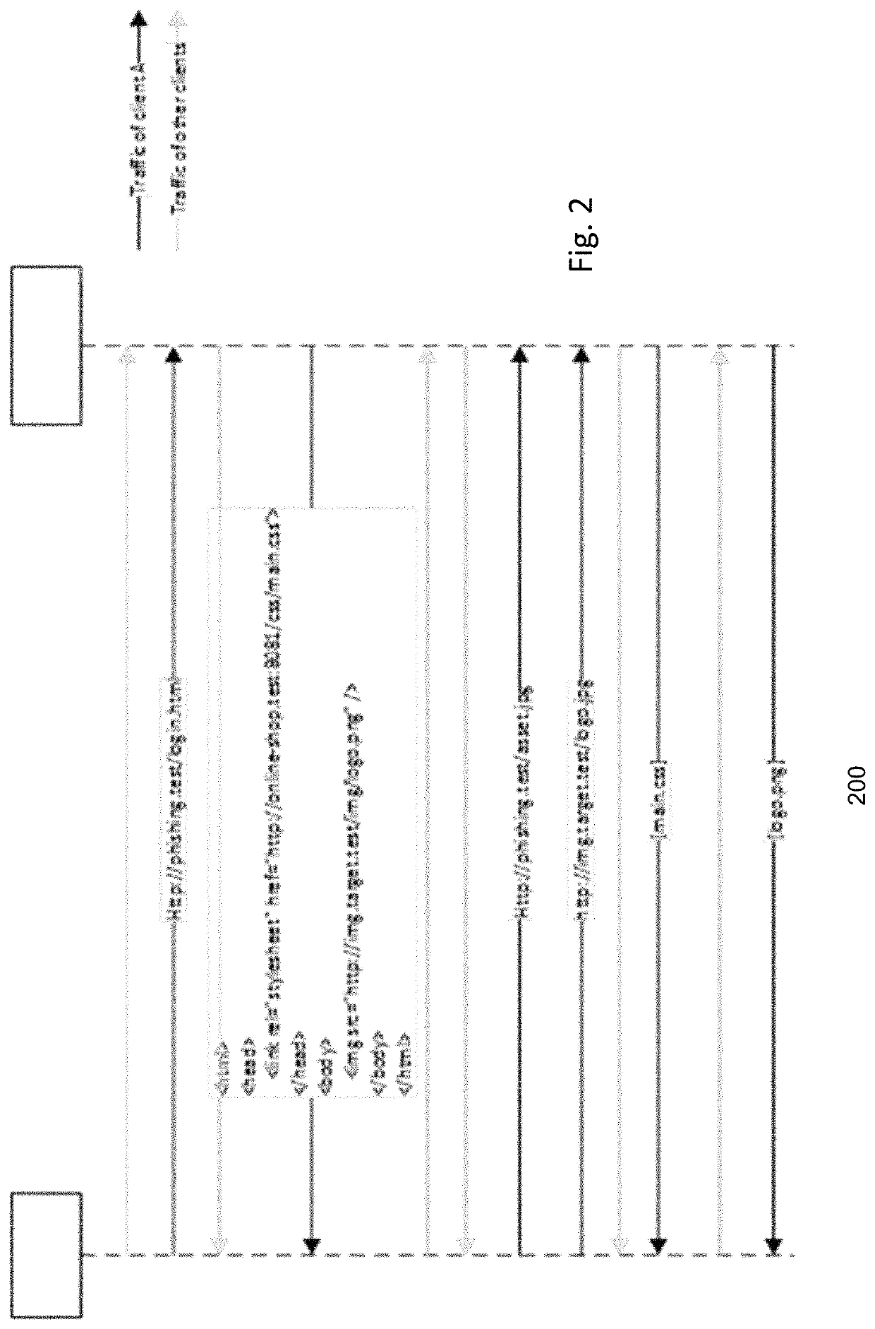 Systems and methods for identifying phishing web sites