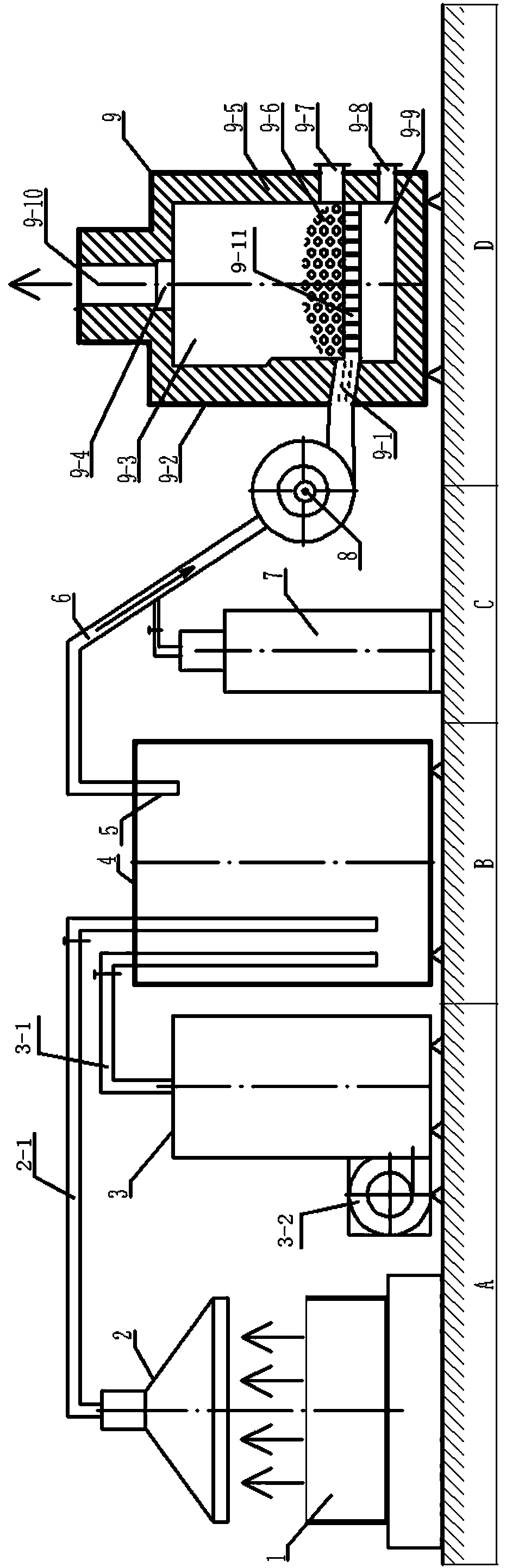 High-temperature oxygen-rich super-normal-pressure reinforced combustion purification method for benzene noxious substance in industrial exhaust gas