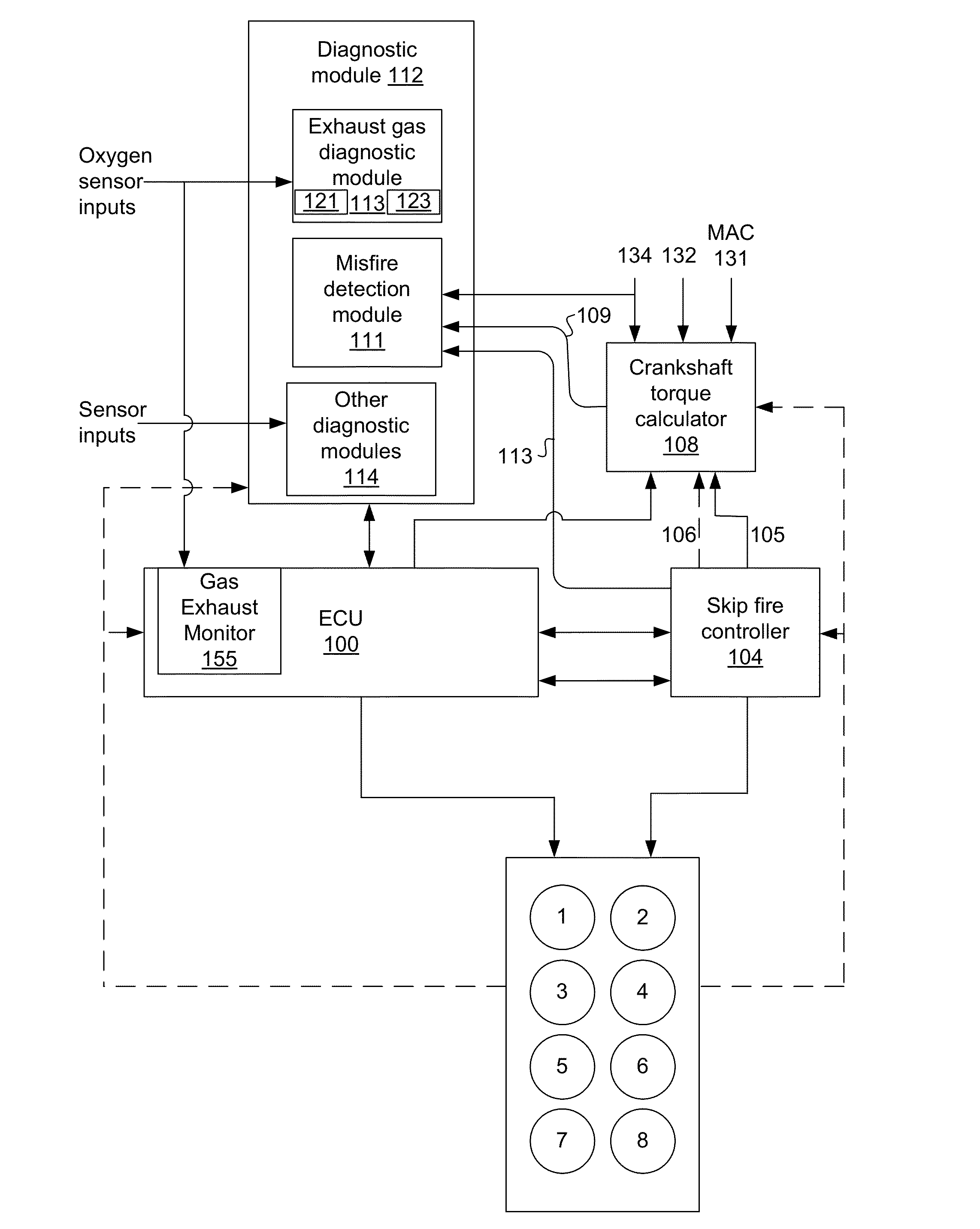 Engine diagnostics with skip fire control