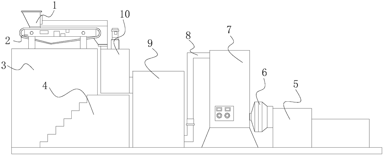 Equipment for producing food-grade calcium carbonate from gypsum