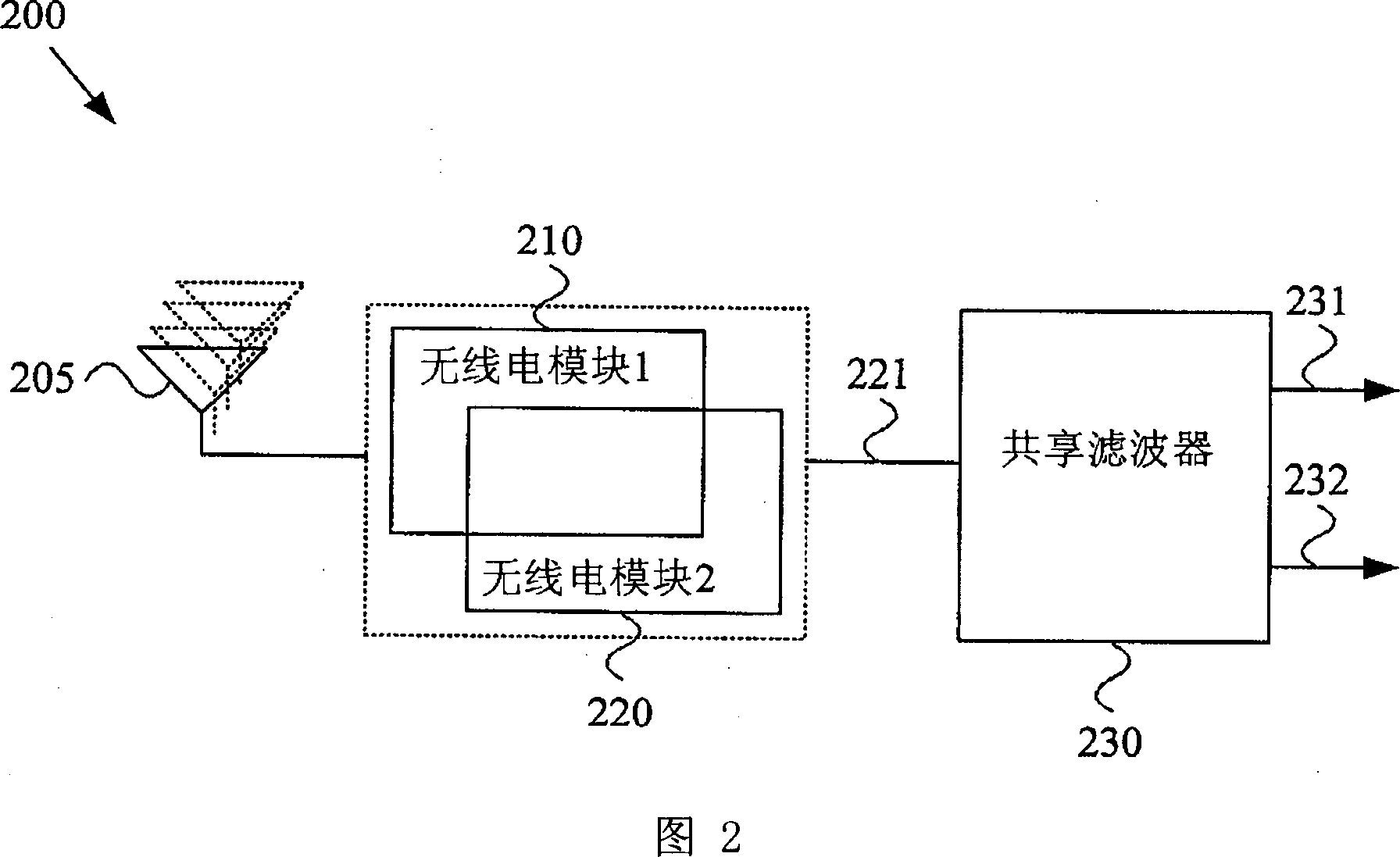 Multimode communication device and method of processing multiply communication signal therein