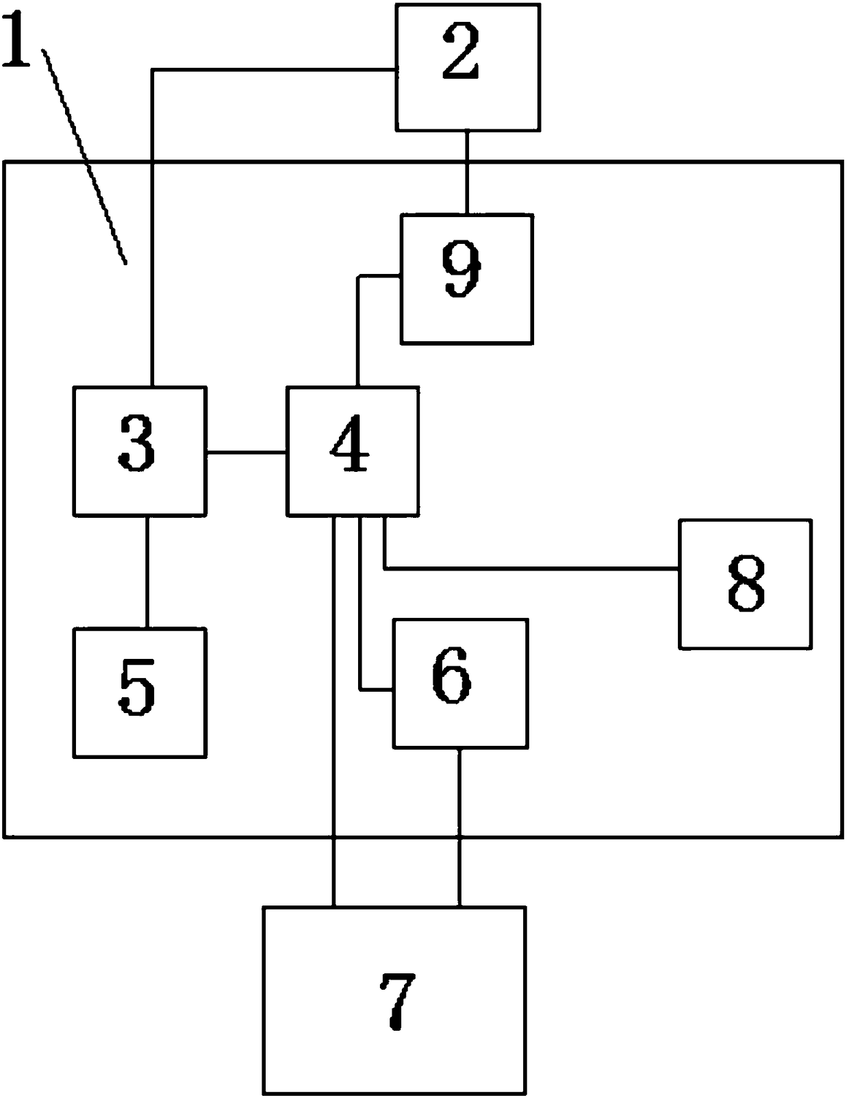 Automatic control acquisition system of river and lake water samples based on multi-rotor unmanned aerial vehicle