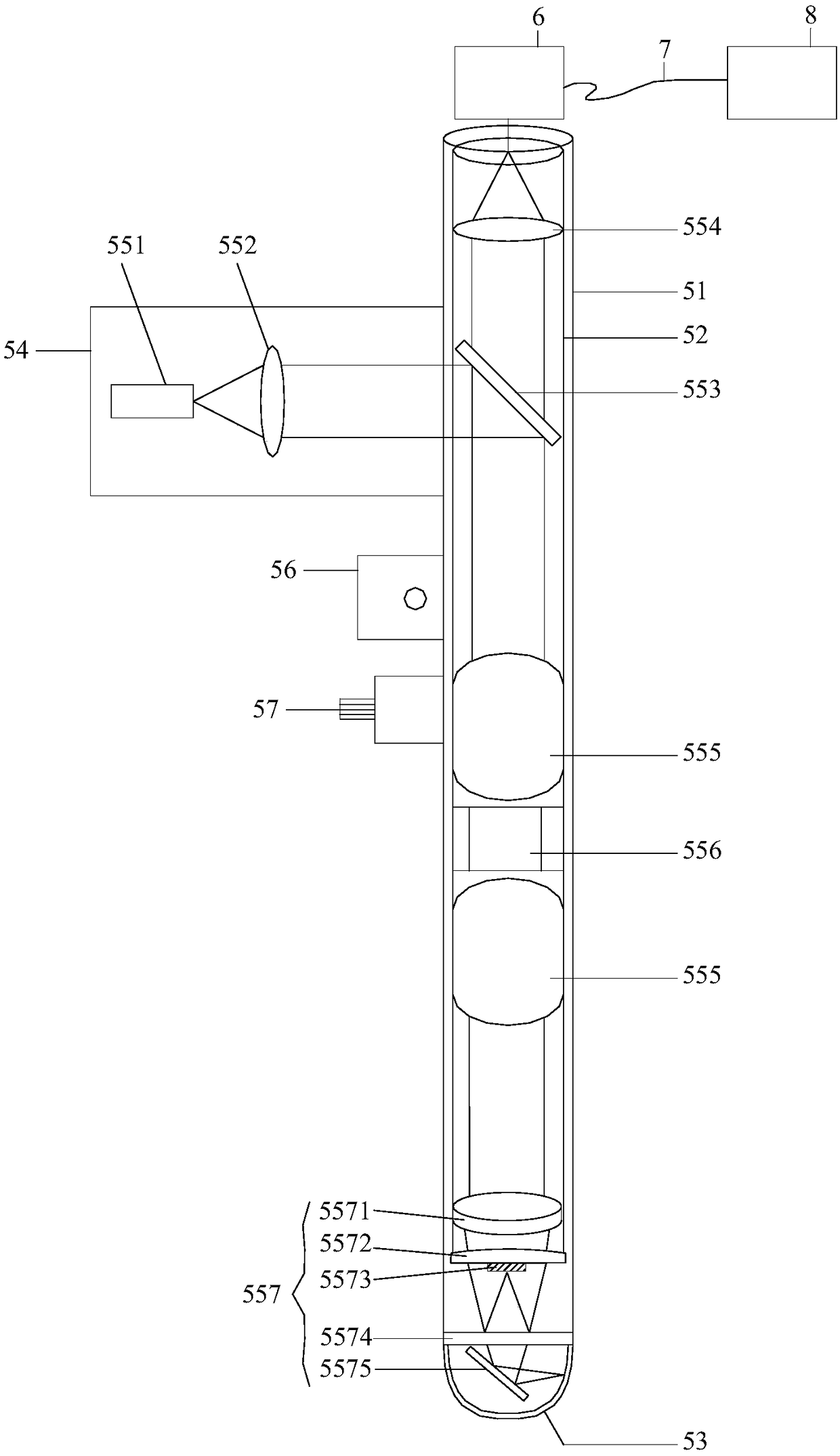 A built-in microcolposcope