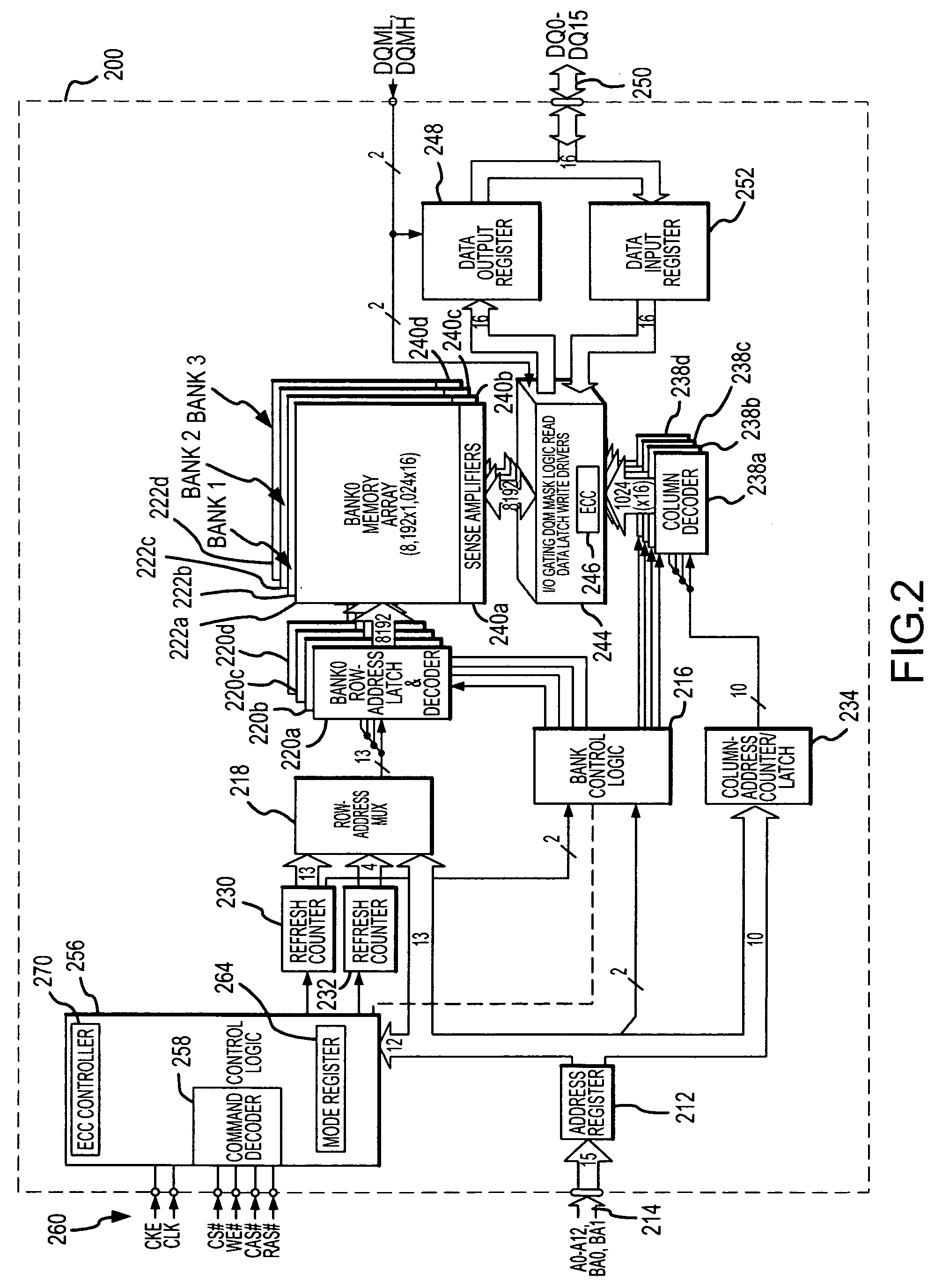 Memory system and method using partial ECC to achieve low power refresh and fast access to data