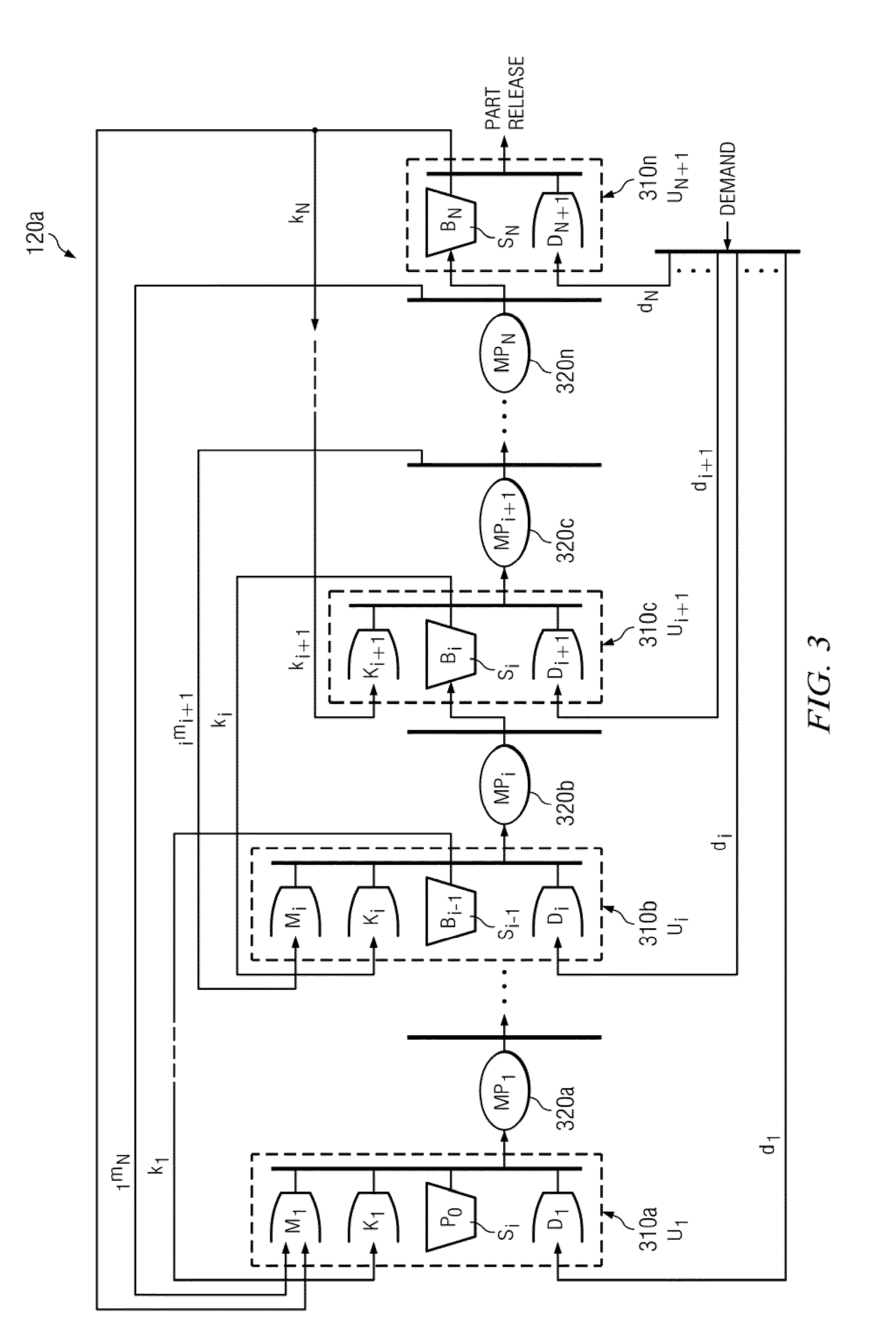 System and Method for a Demand Driven Lean Production Control System