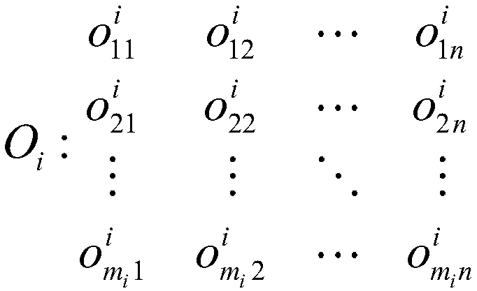 A fuzzy pattern recognition method based on fuzzy ellipsoid number