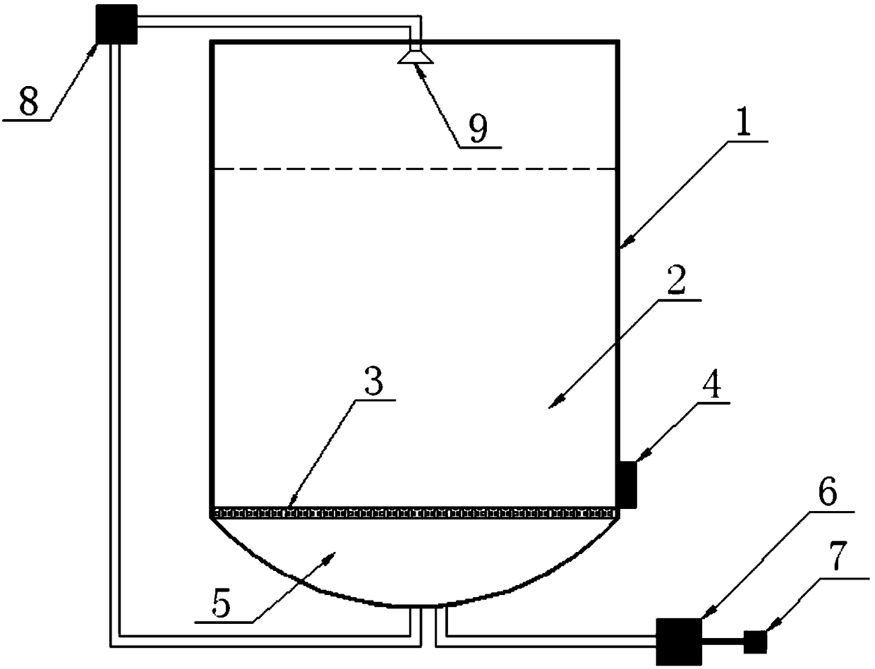 Method for mixing deer feces and corn straw to prepare organic fertilizer