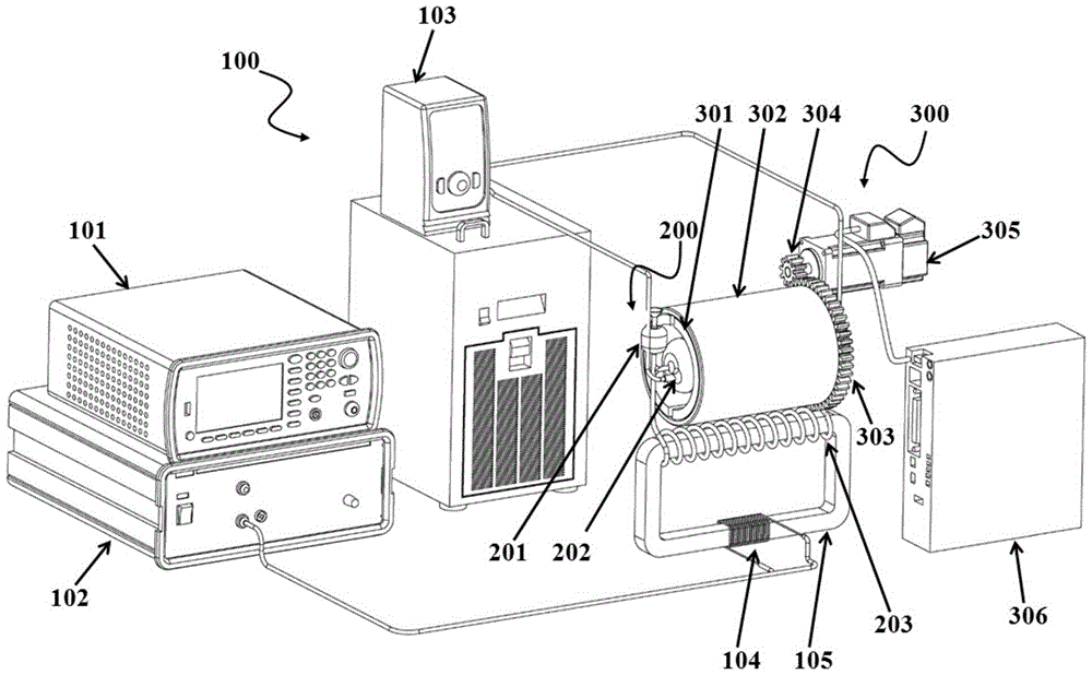 Inductive magnetoelectric biochemical reaction system and its application