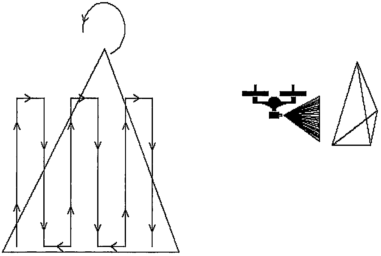 Binocular vision target surface 3D detection method and system based on unmanned aerial vehicle