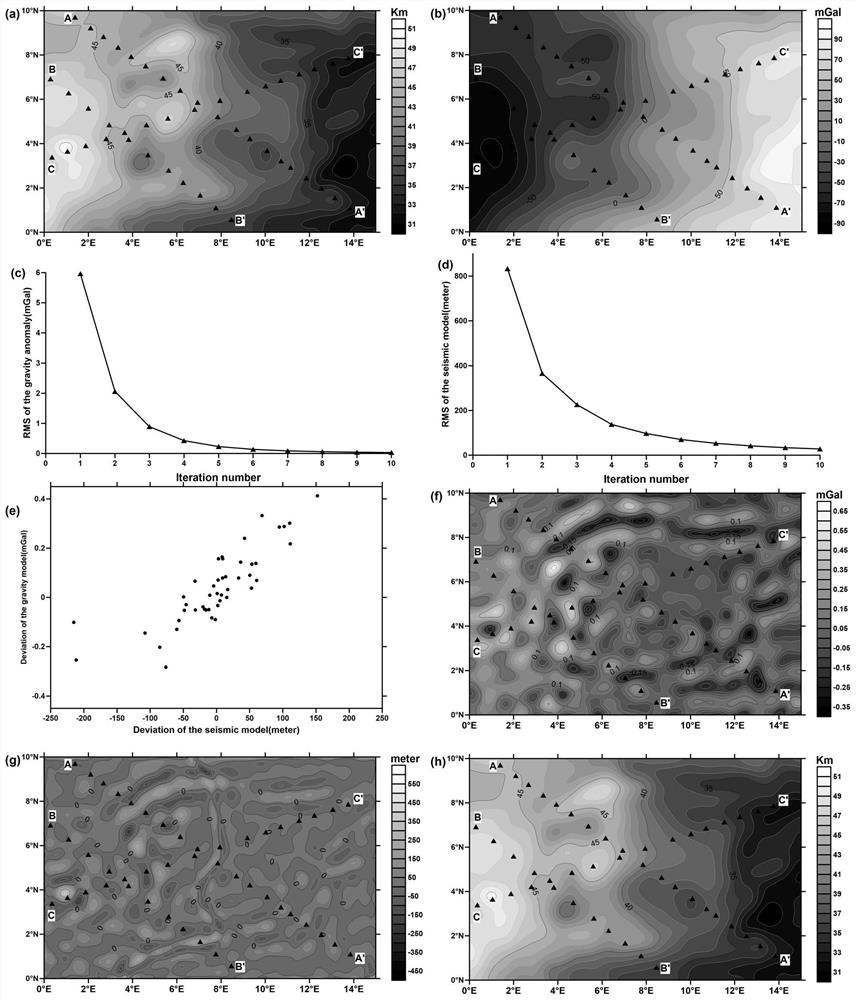 Method for gravity-seismic joint inversion density interface distribution under spherical coordinate system