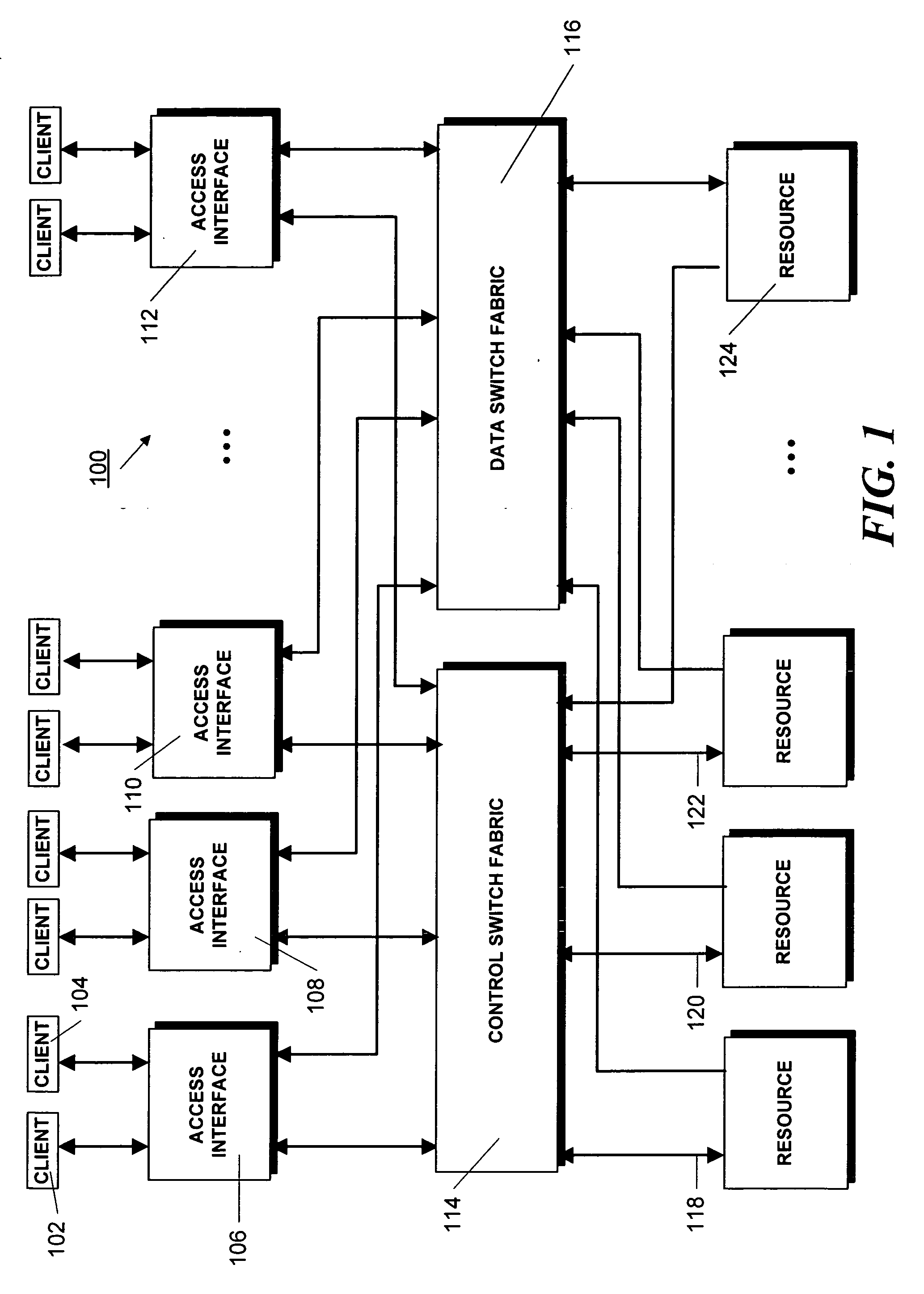 Method and apparatus for implementing high-performance, scaleable data processing and storage systems