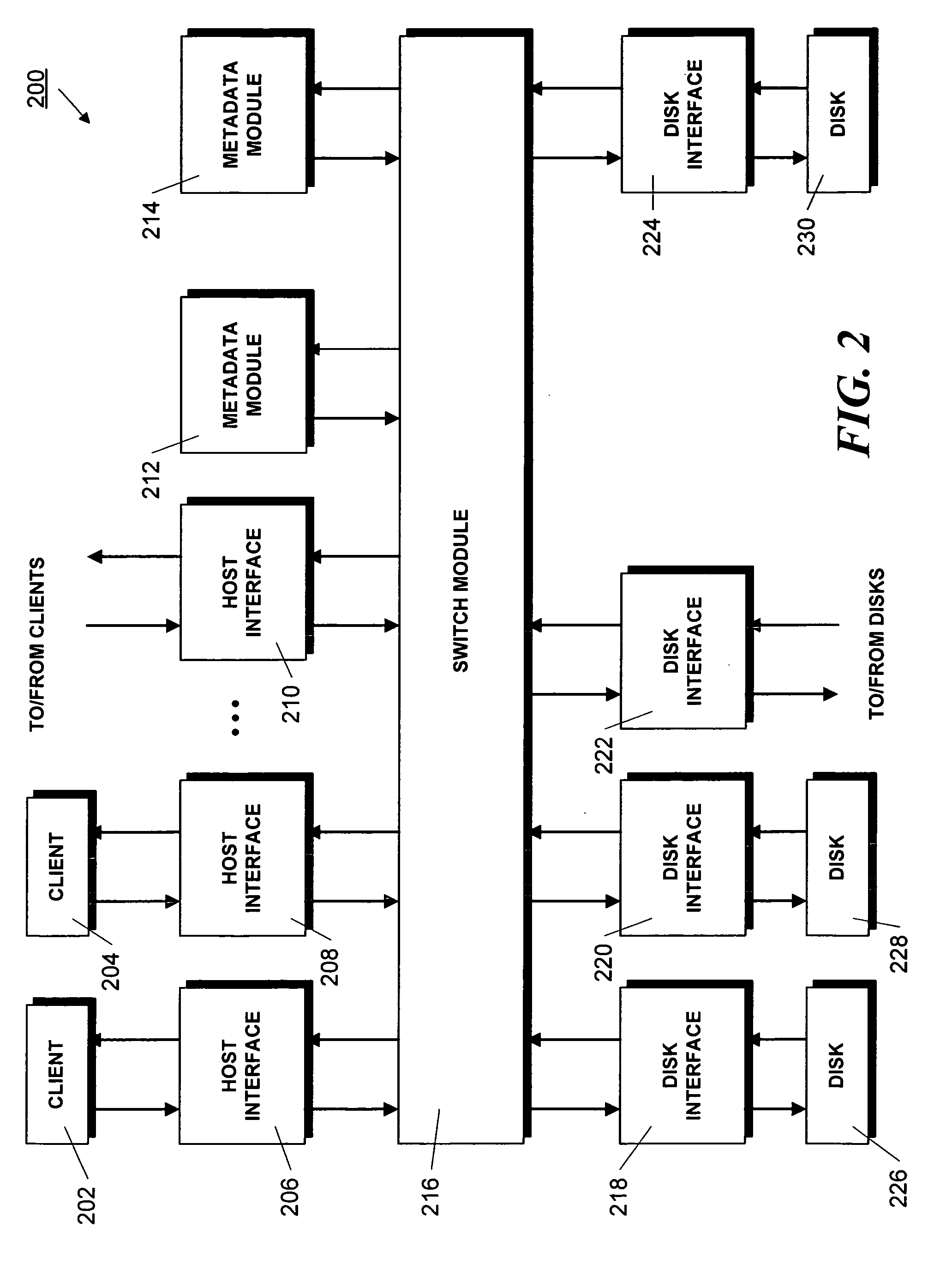 Method and apparatus for implementing high-performance, scaleable data processing and storage systems