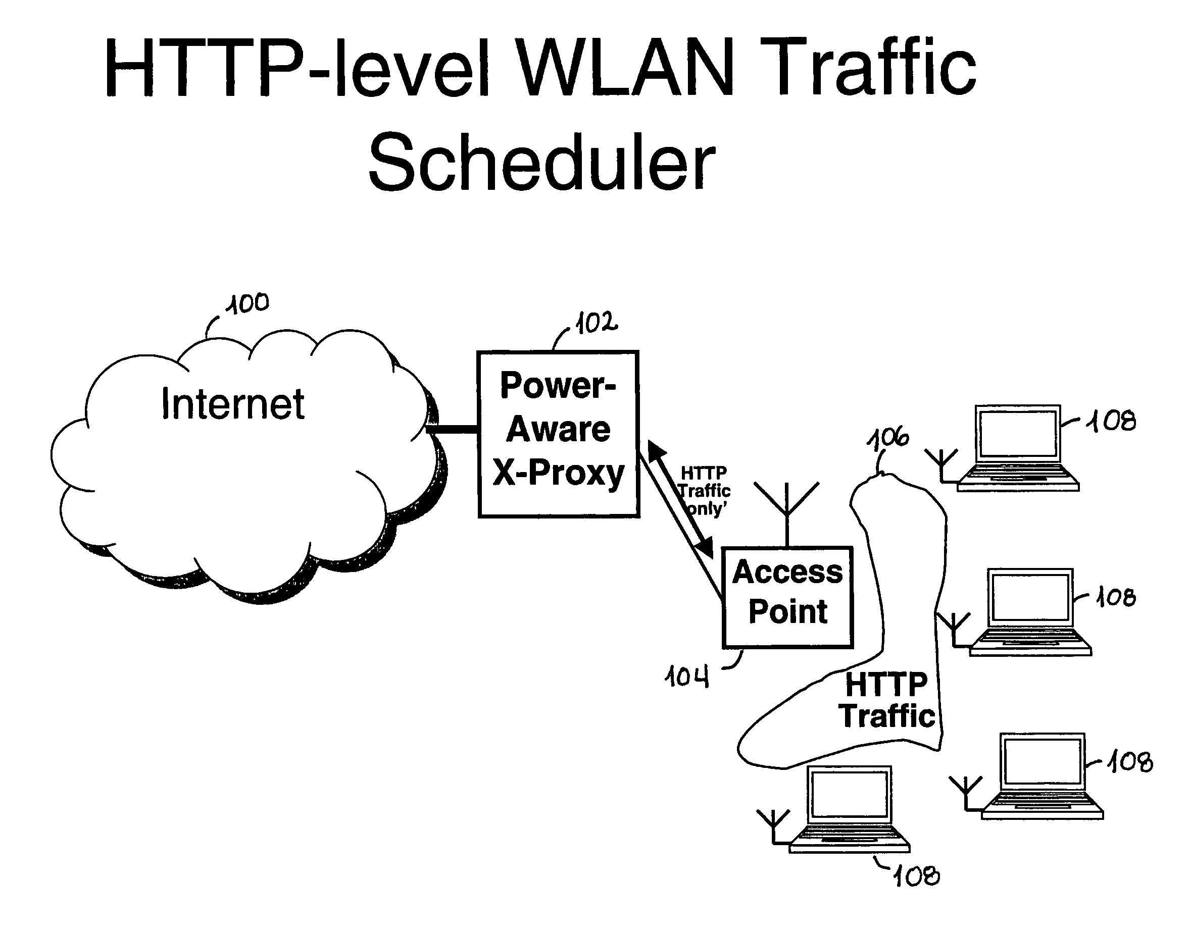 Method and apparatus for scheduling wireless LAN traffic