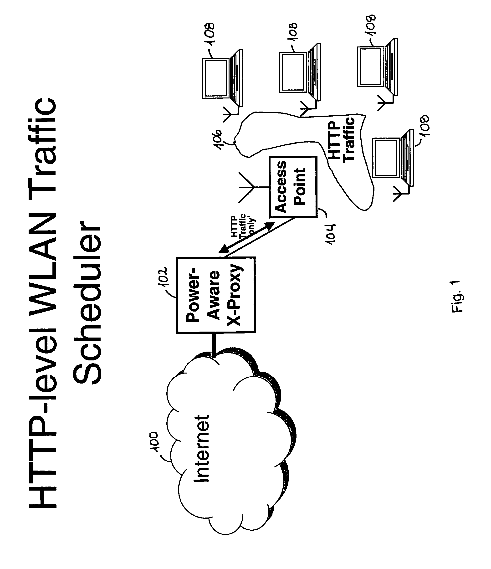 Method and apparatus for scheduling wireless LAN traffic