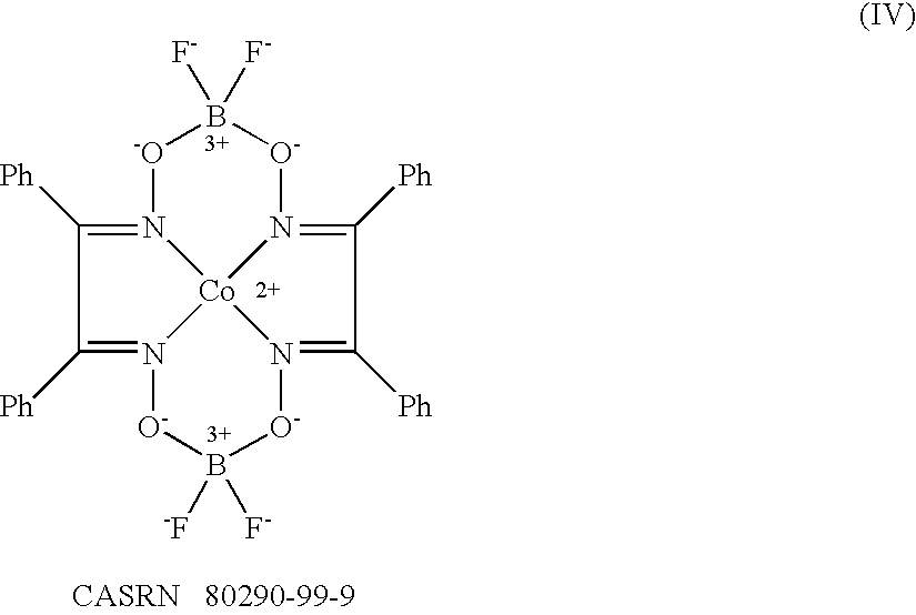 Method of emulsion polymerization