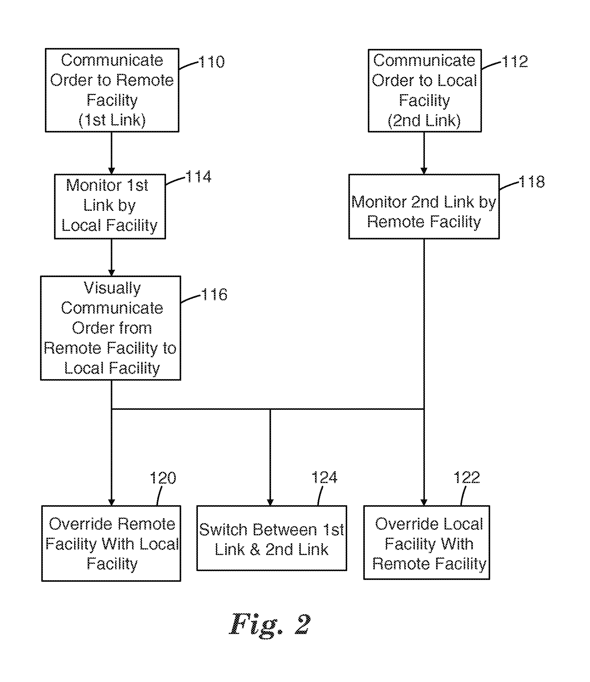 Order taking system & method with local and/or remote monitoring