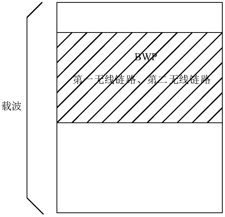 Link detection method and device