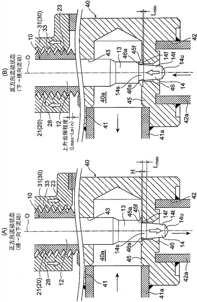 Electric valve and assembly method thereof