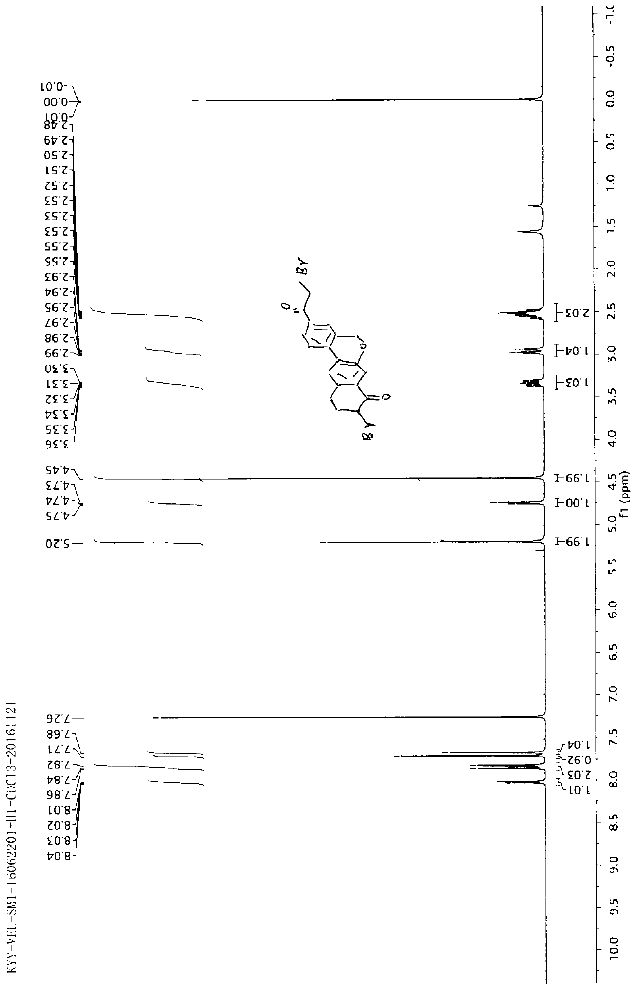 A kind of preparation method of velpatasvir intermediate and its analog