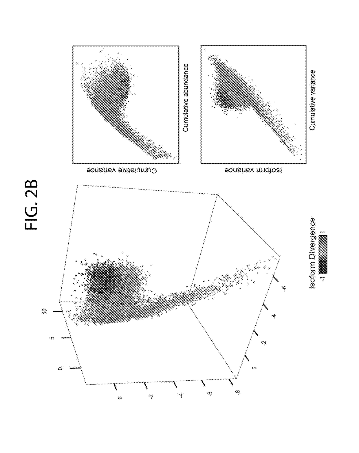 Loss of transcriptional fidelity leads to immunotherapy resistance in cancers