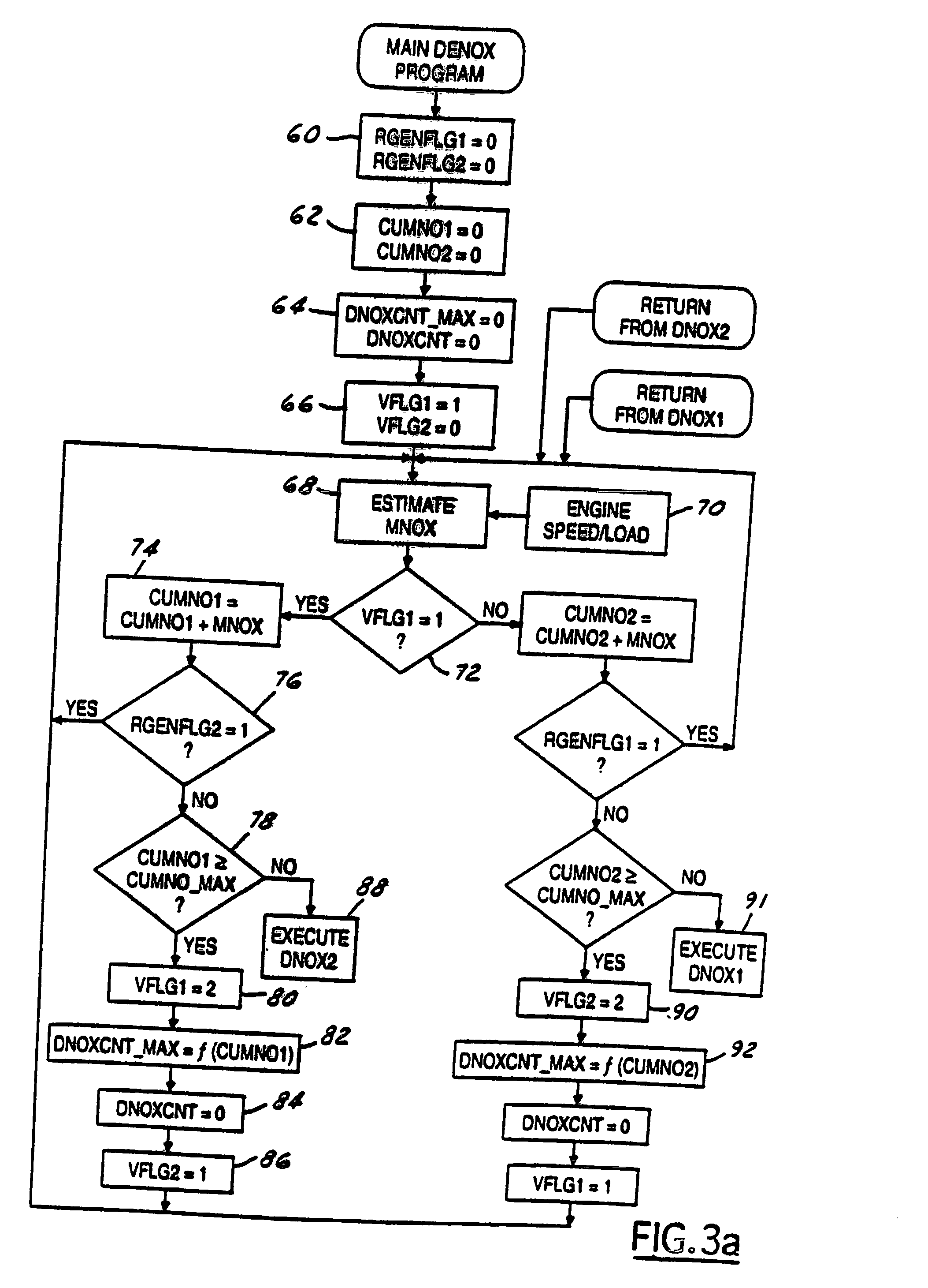 System and method for removing SOx and particulate matter from an emission control device