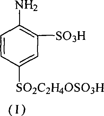 Comprehensive utilization method of sulphonation waste acid from sulphonation contraposition ester production process