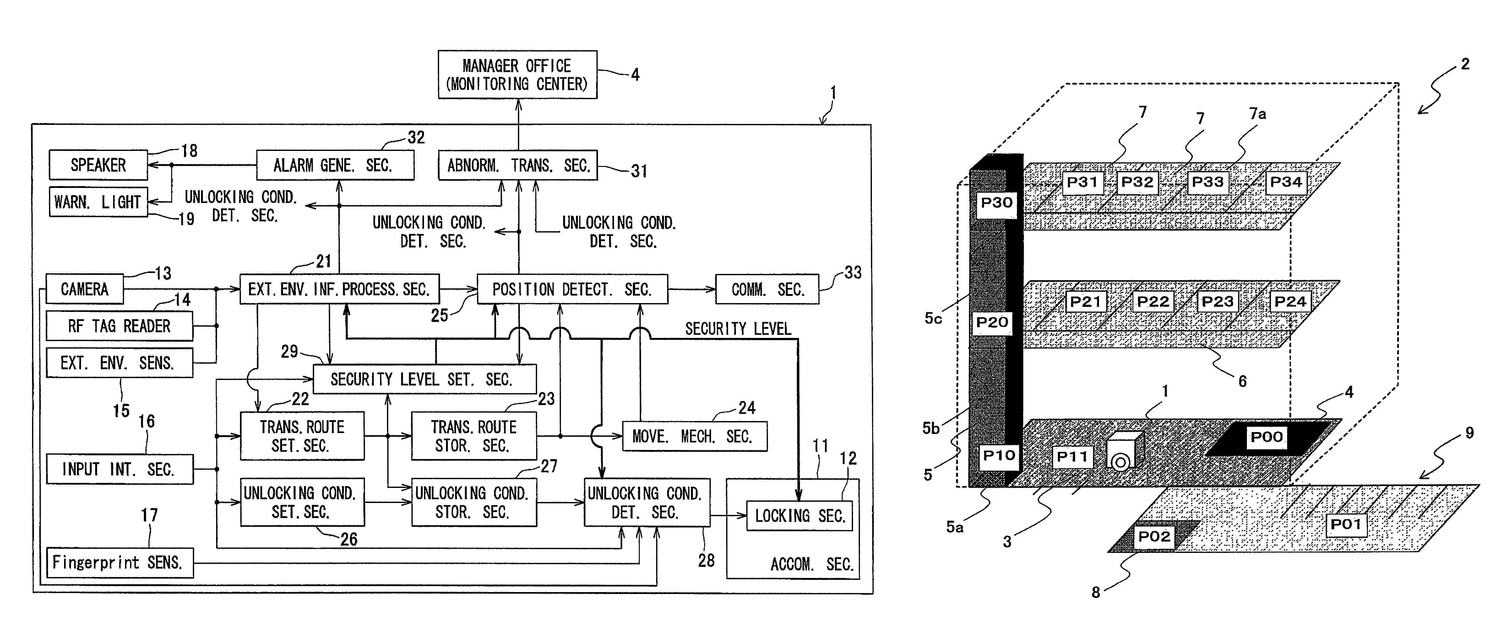 Automatic transfer method, transfer robot, and automatic transfer system