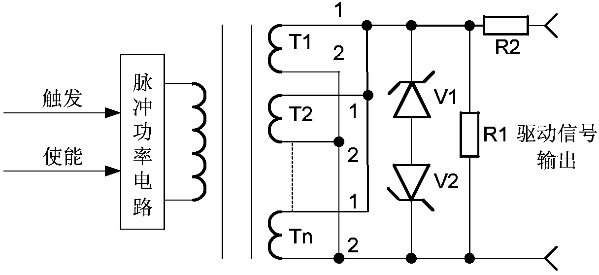 High-power IGBT (insulated gate bipolar transistor) driver