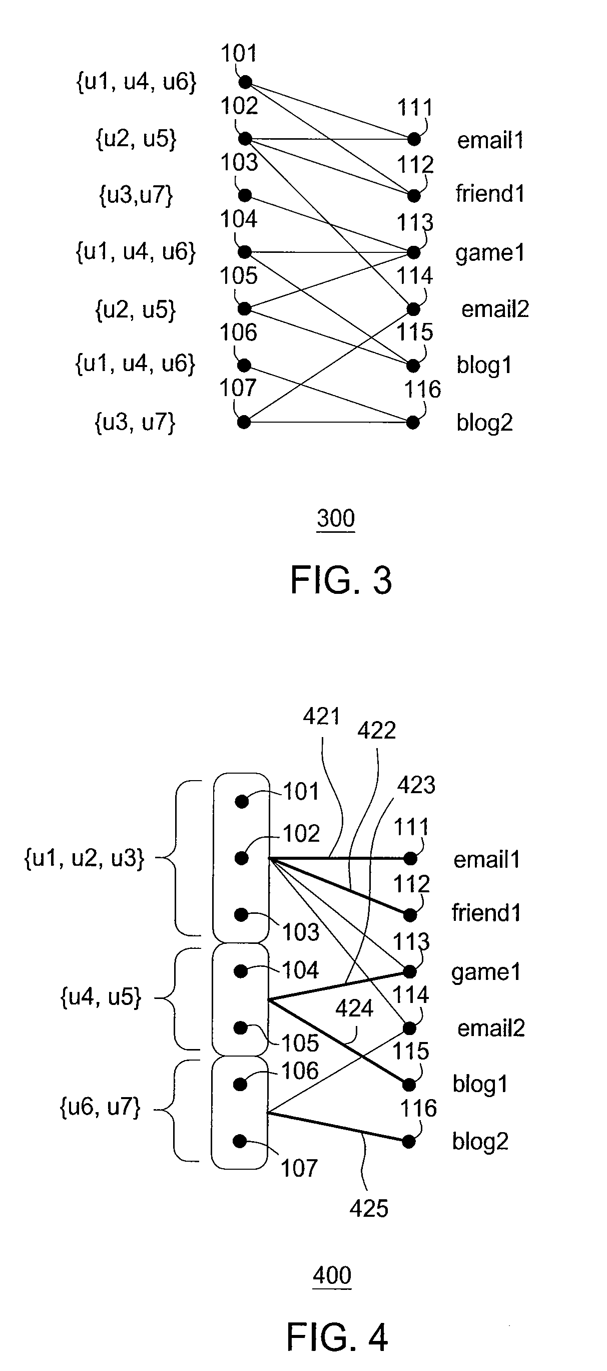 Method and apparatus for providing anonymization of data