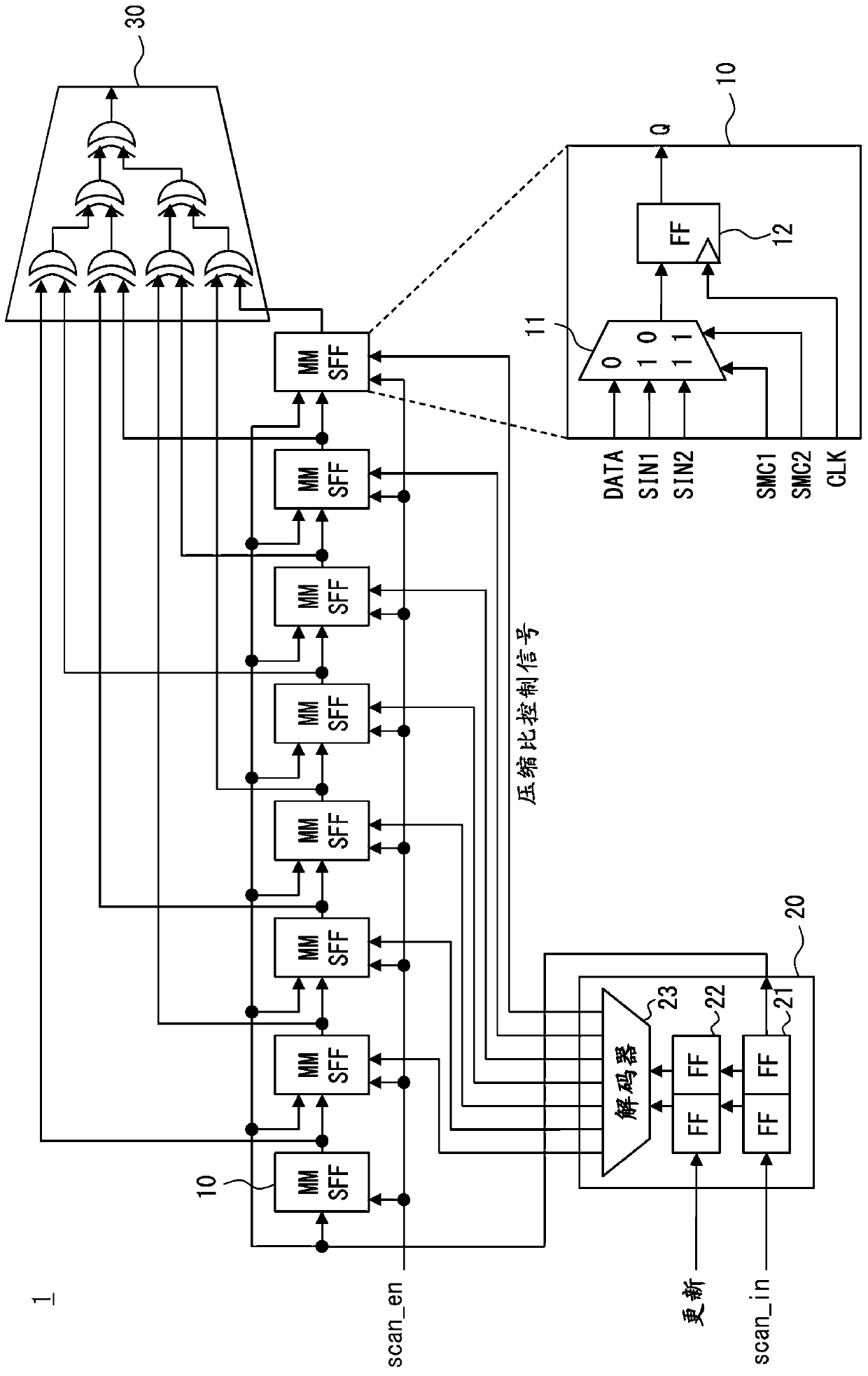 Semiconductor device and design device