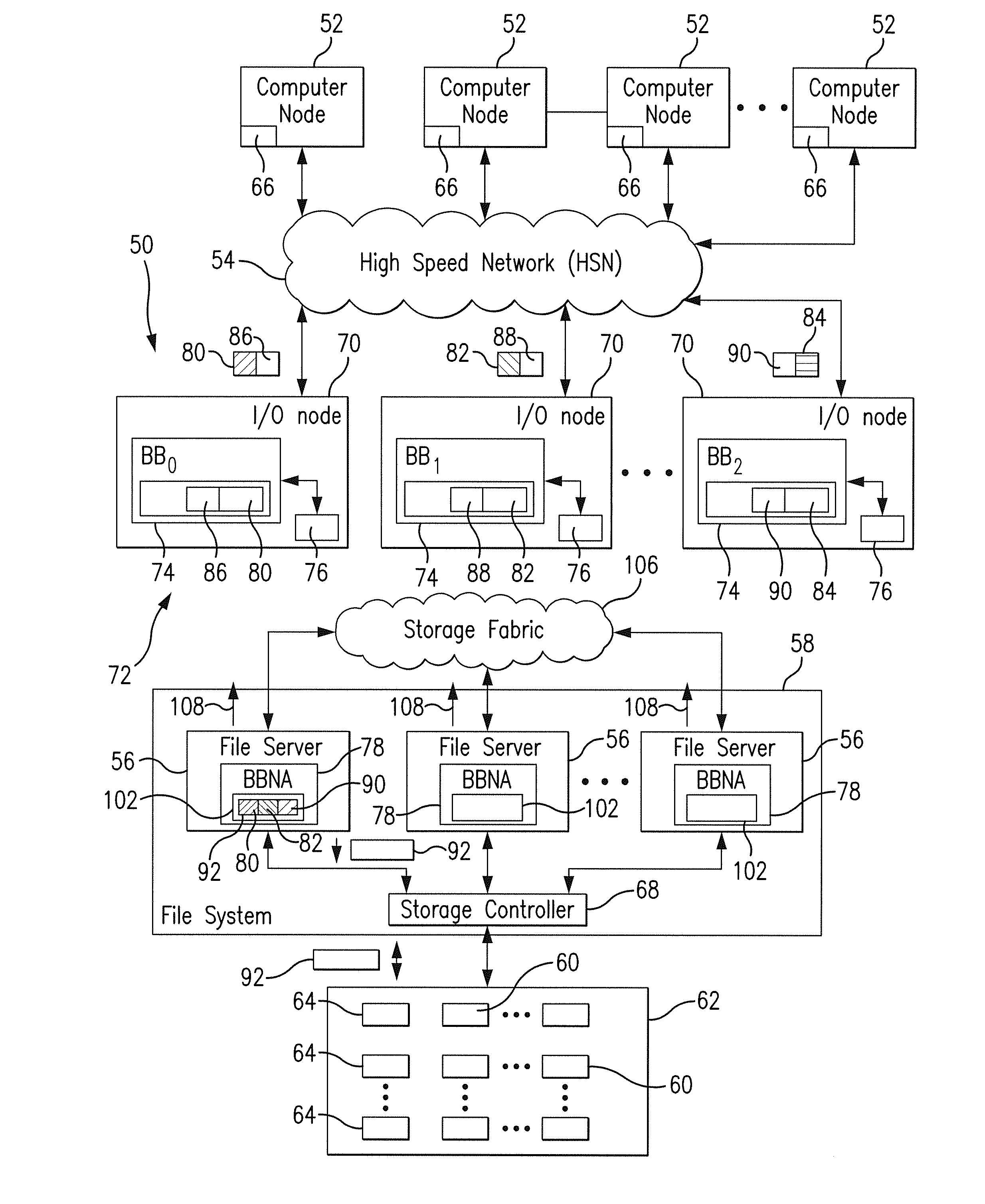 Method and system for data transfer between compute clusters and file system