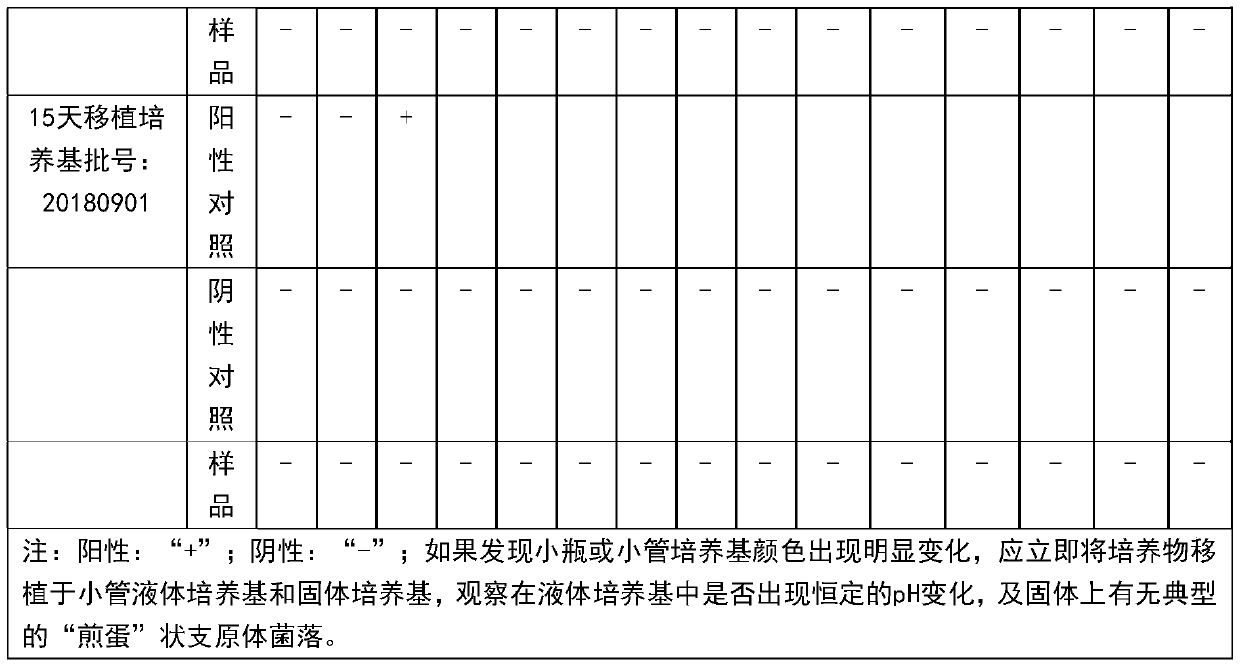 Porcine senecavirus nucleic acid standard substance and application thereof