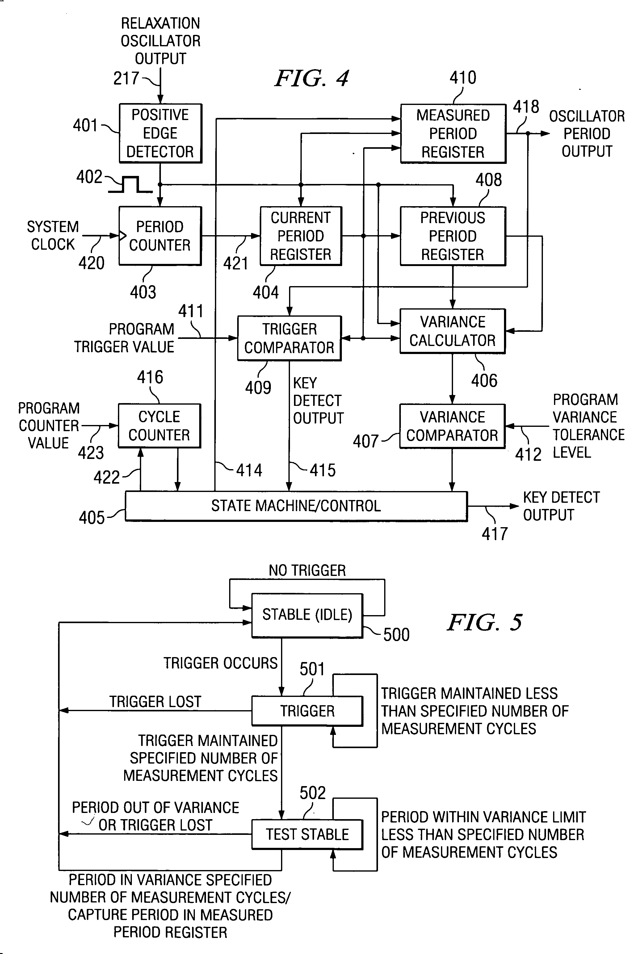 Relaxation oscillator based keypad decoder