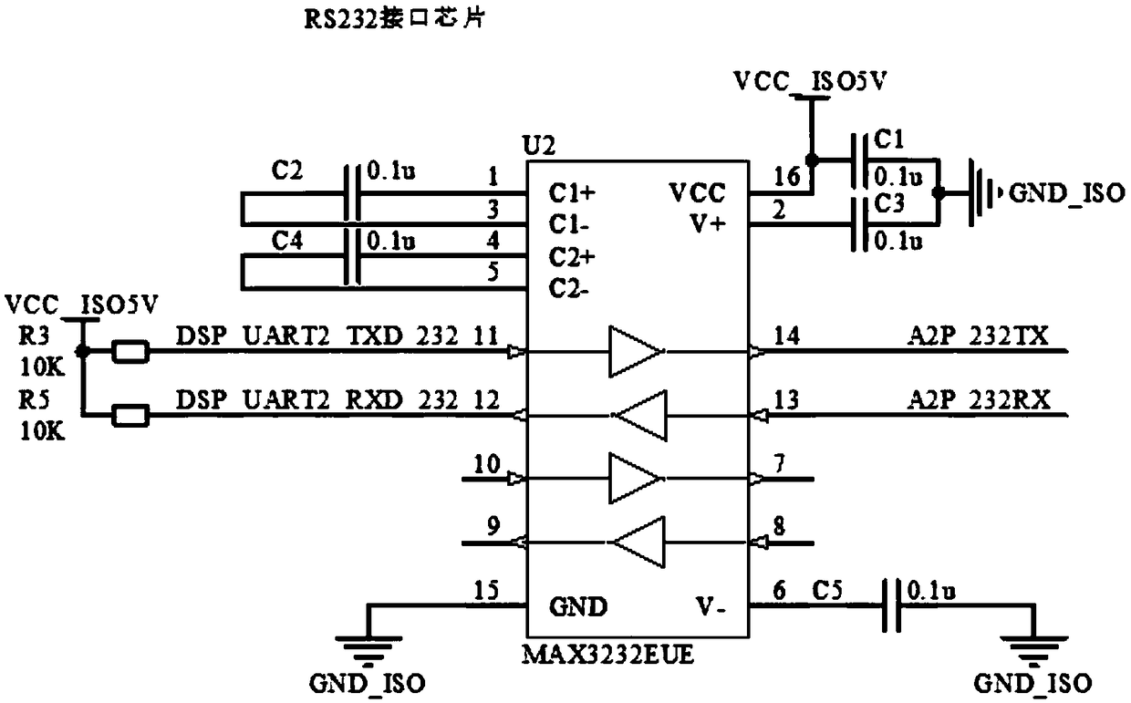 ADCP system-based external communication isolation circuit