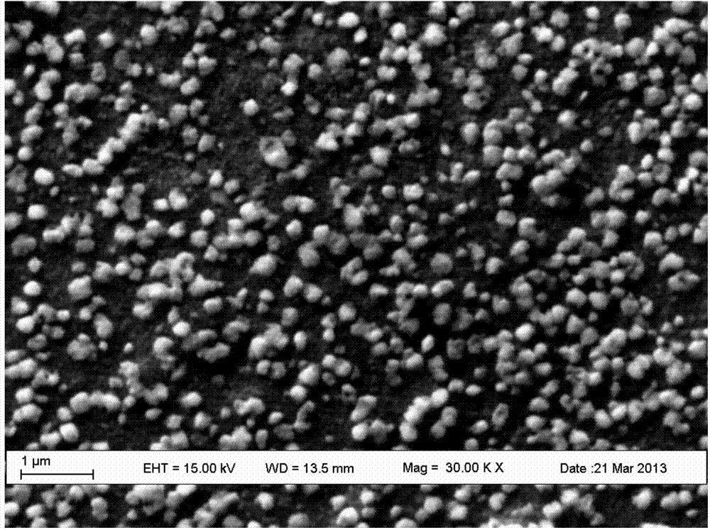 Method for in-situ controlled synthesis of silver oxide semiconductor thin film materials at room temperature