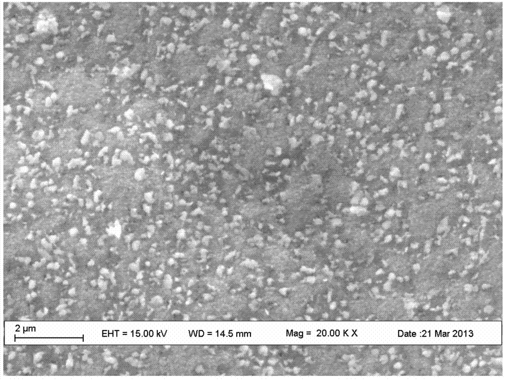 Method for in-situ controlled synthesis of silver oxide semiconductor thin film materials at room temperature