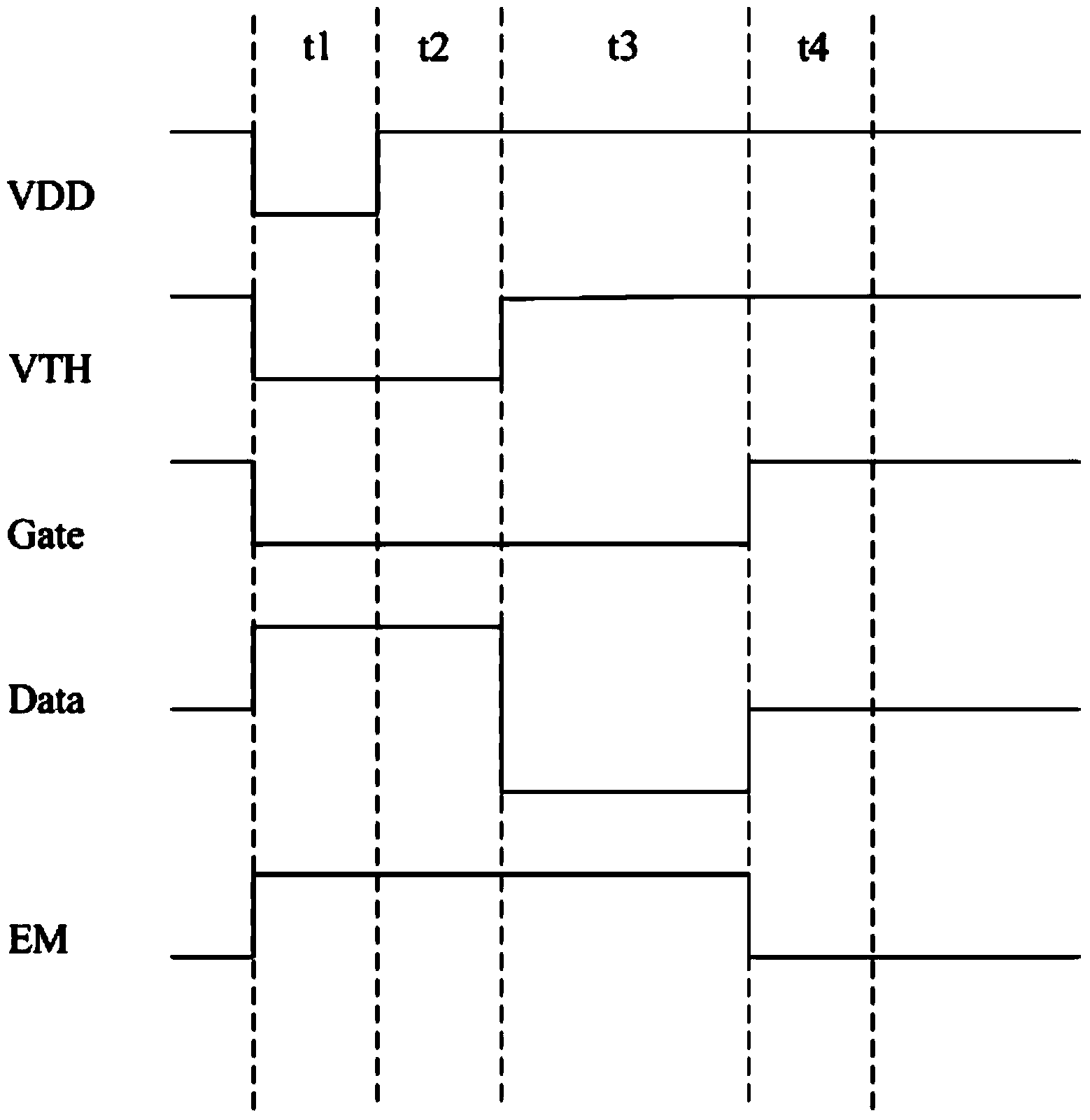 OLED pixel circuit and driving method thereof, display panel and display device