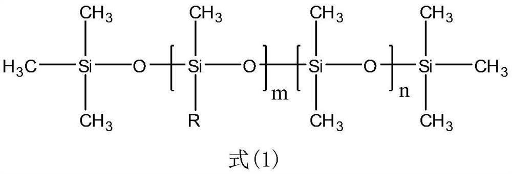 A highly stable modified silicone oil emulsion