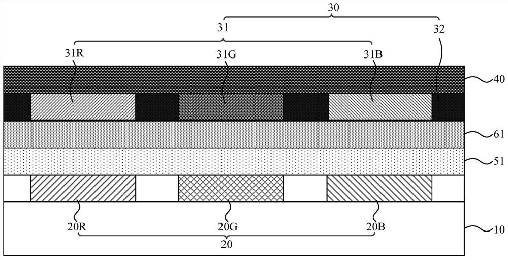 Display panel, manufacturing method thereof, and display device