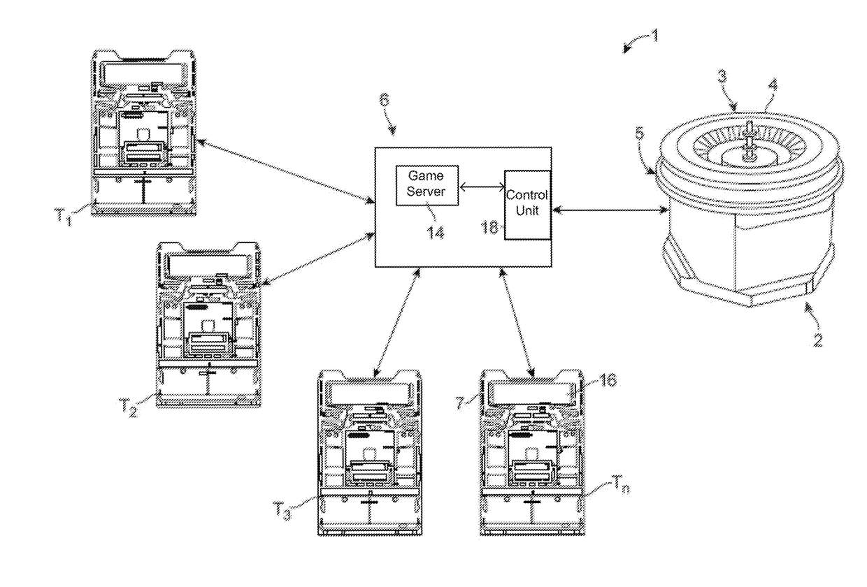 Multiplayer gaming system